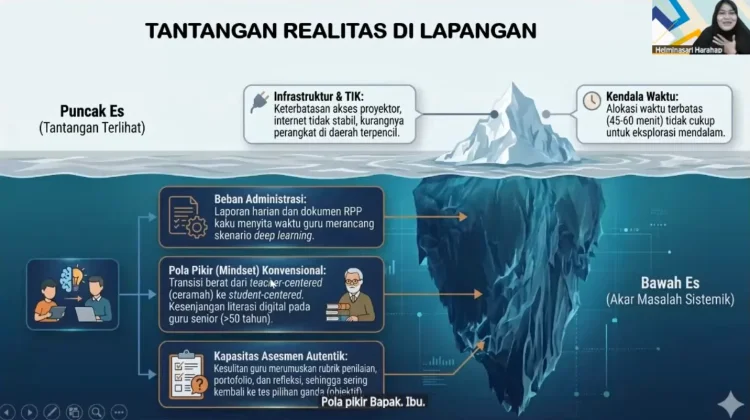 Infrastruktur dan Beban Administrasi Tantangan Pembelajaran Mendalam di Kaltim