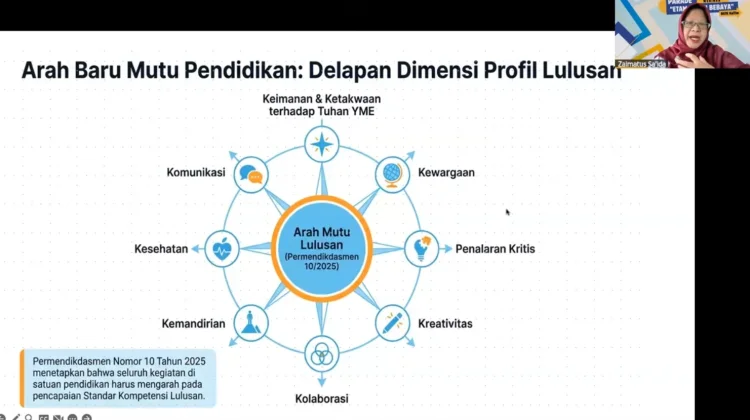 BGTK Kaltim Dorong Kepala Sekolah Bangun Kurikulum Kontekstual