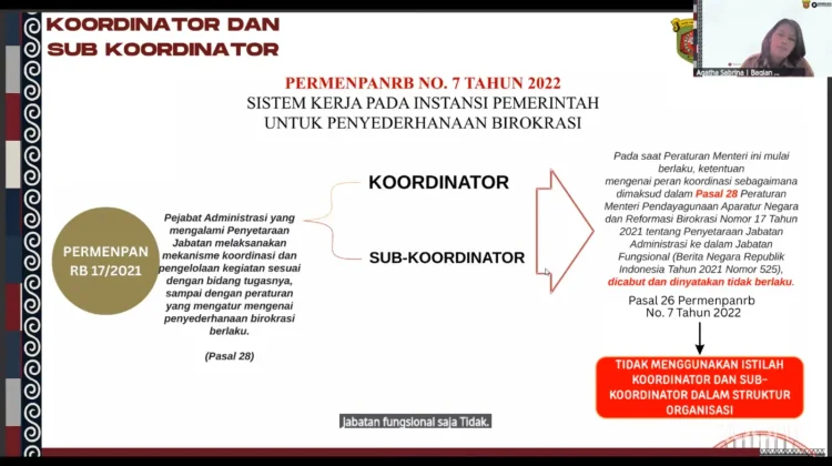 Pemkot Samarinda Hapus Istilah Subkoordinator dalam Sistem Kerja ASN