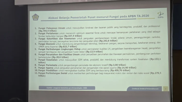 KPPN Samarinda Sebut APBN Bukan Sekadar Angka di Atas Kertas