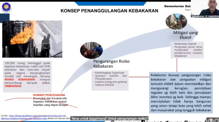 Disdamkar Samarinda Gencarkan Sosialisasi Kebakaran Mulai Tingkat PAUD