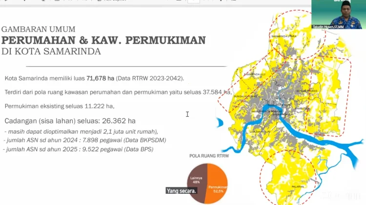 Dinas Perumahan Sebut Kota Samarinda Berpeluang Kembangkan Jutaan Rumah Subsidi