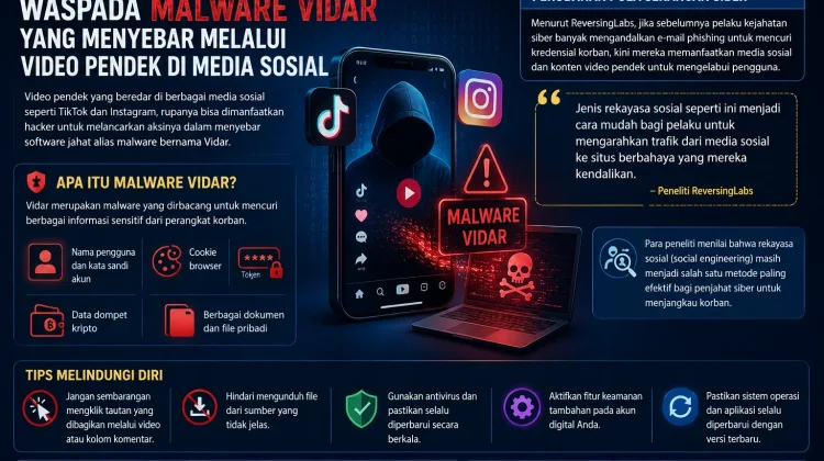 Waspada Malware Vidar yang Menyebar Melalui Video Pendek di Media Sosial