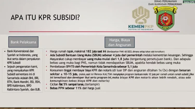 HIMPERRA Kaltim Ungkap Harga Rumah Subsidi di Samarinda Maksimal Rp182 Juta