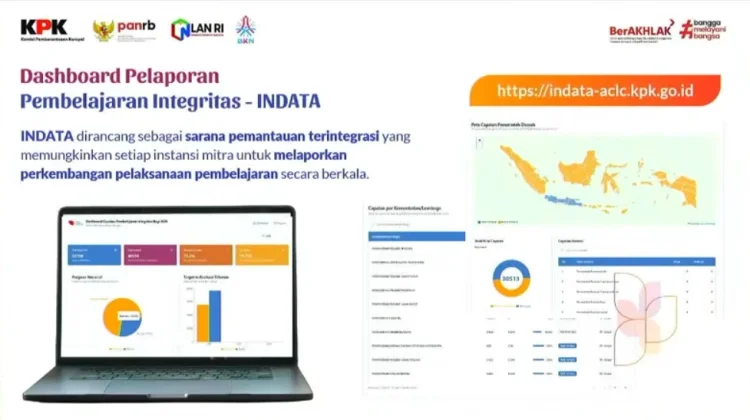 KPK Bangun Sistem Pemantauan ASN Berintegritas lewat Dashboard InData