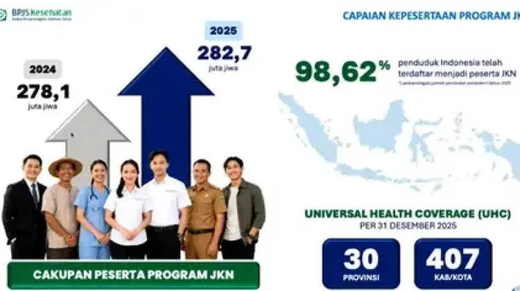 JKN Dorong Upaya Pencegahan Penyakit dan Transformasi Digital Layanan Kesehatan