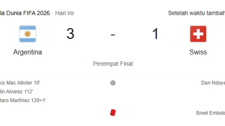 Argentina Tembus Semifinal Piala Dunia