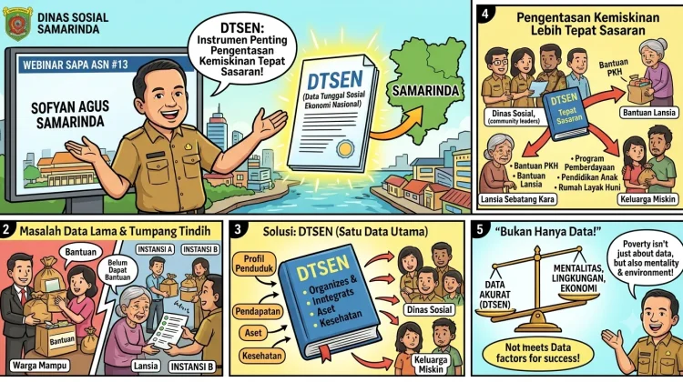 Dinsos Samarinda: DTSEN Dukung Pengentasan Kemiskinan Tepat Sasaran