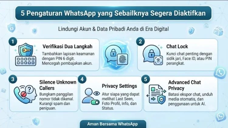 5 Pengaturan WhatsApp yang Sebaiknya Segera Diaktifkan