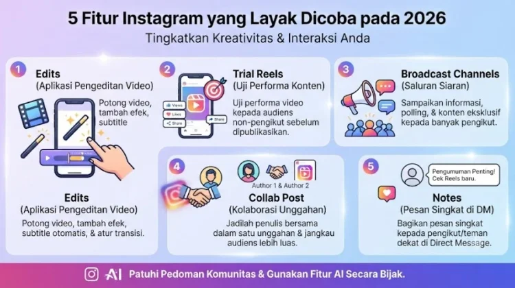 5 Fitur Instagram yang Layak Dicoba pada 2026