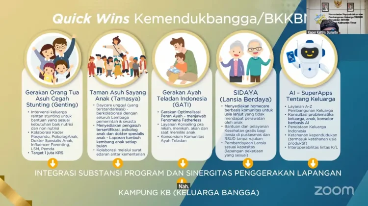 BKKBN Kaltim Perkuat Program Prioritas untuk SDM Unggul 2045
