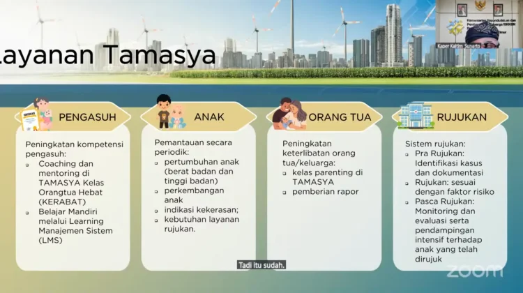 BKKBN Kaltim Kenalkan Tamasya sebagai Layanan Pengasuhan Terstandar