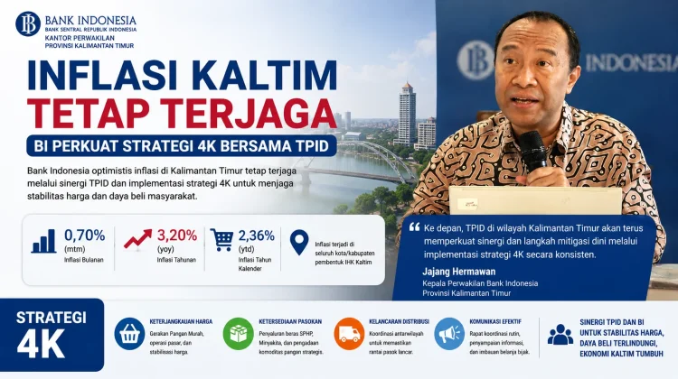 Inflasi Kaltim Tetap Terjaga, BI dan TPID Terus Jaga Stabilitas Harga