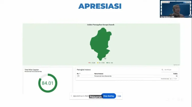 KPK Ingatkan ASN Samarinda, Korupsi Kecil Bisa Jadi Kebiasaan