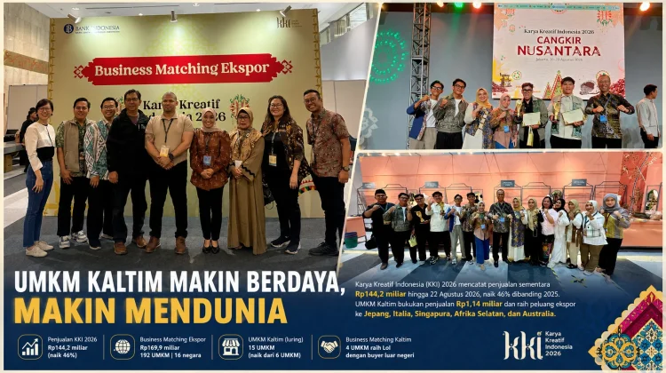 KKI 2026 Catat Rp144,2 Miliar, UMKM Kaltim Tembus Pasar Global