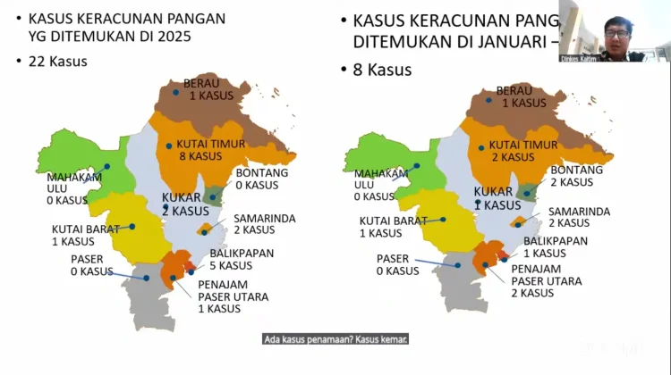 Dinkes Kaltim Catat 12 Kasus Keracunan Pangan hingga Juli 2026