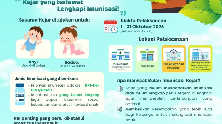 Ribuan Anak di Kaltim Berisiko Zero Dose Imunisasi, Oktober Jadi Momentum Mengejar