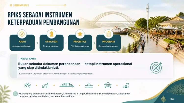RPIKS Samarinda Fokus Petakan Kawasan Prioritas Infrastruktur