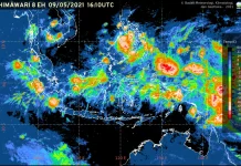 Sekda Kukar Instruksikan Siaga Penuh Hadapi Ancaman Banjir dan Cuaca Ekstrem