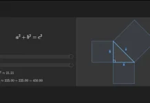 Belajar Matematika Melalui Visual Interaktif ChatGPT