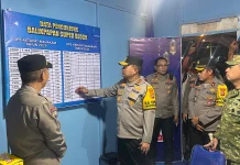 Kamtibmas Balikpapan Kondusif saat Malam Takbiran Idulfitri 1447 H