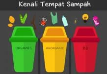 TPA Bekotok Kritis, Kukar Percepat Gerakan Pilah Sampah dari Rumah