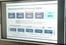 Pengawasan Digital Jaga Kinerja WFH ASN