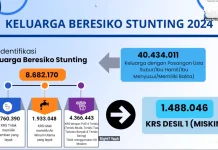 BKKBN Kaltim Soroti Stunting 19,8 Persen, Program GENTING Diperkuat