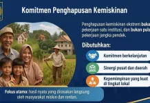 Kemendagri Perkuat Peran Strategis dalam Pengentasan Kemiskinan Ekstrem
