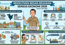 BPS Kukar Rekrut Petugas, Sensus Ekonomi 2026 Targetkan Jangkau 20 Kecamatan