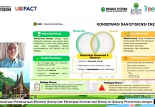 Kaltim Dinilai Unggul dalam Penerapan Program Konservasi Energi Nasional