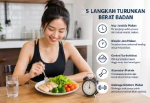 5 Langkah Turunkan Berat Badan dalam Seminggu, tanpa Diet Ketat