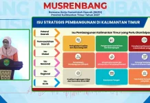 Kaltim Catat IPM Tinggi, namun Partisipasi Sekolah Masih Rendah