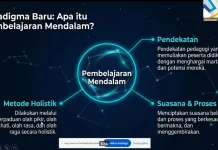 Webinar BGTK Kaltim Luruskan Pemahaman soal Pembelajaran Mendalam