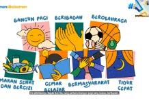 BGTK Kaltim Dorong Implementasi 7 Kebiasaan Anak Indonesia Hebat
