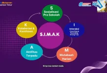 Program SIMAK Jadi Strategi TKIT Ar Rajwaa Samarinda Wujudkan Karakter Anak