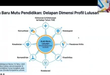 BGTK Kaltim Dorong Kepala Sekolah Bangun Kurikulum Kontekstual