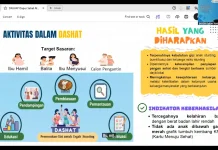BKKBN Kaltim Perkuat Program DASHAT untuk Cegah Stunting