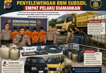Polres Kutim Bongkar Penyelewengan BBM Subsidi, Empat Tersangka Diamankan
