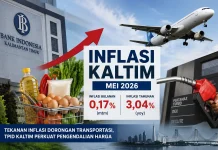 Inflasi Kaltim Masih Stabil meski BBM dan Tiket Naik
