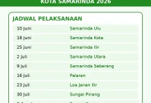 DLH Samarinda Tetapkan Jadwal Sedekah Sampah di 10 Kecamatan