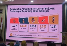 TPK Samarinda Dampingi Ribuan Ibu Hamil dan Balita