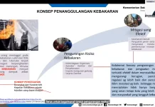 Disdamkar Samarinda Gencarkan Sosialisasi Kebakaran Mulai Tingkat PAUD