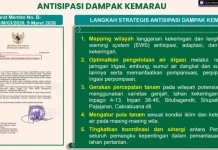 Kementan Waspadai Dampak Cuaca terhadap Produksi Pangan, Dorong Percepatan Tanam