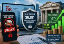 OJK Blokir 36 Ribu Rekening Judi, Kredit Perbankan Justru Melaju