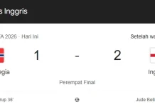 Inggris Tundukkan Norwegia di Perempat Final