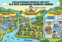DLH Samarinda Siapkan Tiga Program Lingkungan dalam AWP 2027