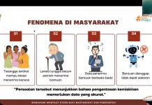 Dinsos Samarinda Dorong Penanganan Kemiskinan Terarah, Terpadu, Berkelanjutan
