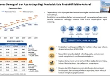 BKKBN Dorong Generasi Muda Kuasai Keterampilan Digital dan Ekonomi Hijau