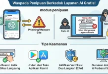 Link AI Gratis di Media Sosial?Jangan Langsung Klik sebelum Cek